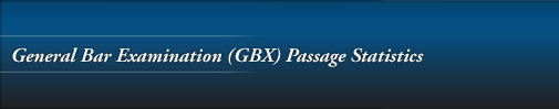 GBX